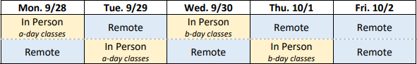 Students Adjust to Ever-Changing School Schedule