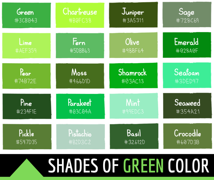 How to Style Green for Saint Patrick’s Day