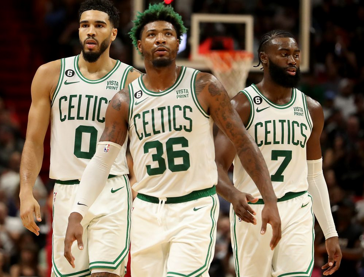 Celtics 2023 Season